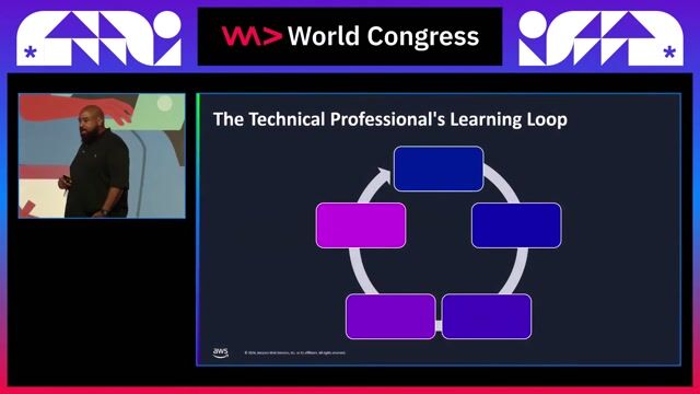 Make it simple, using generative AI to accelerate learning