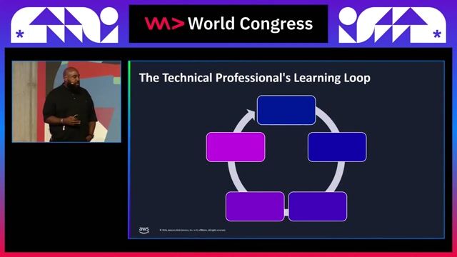 Make it simple, using generative AI to accelerate learning thumbnail