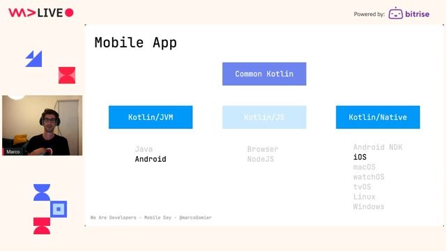 Setting up a new project with the monorepo structure