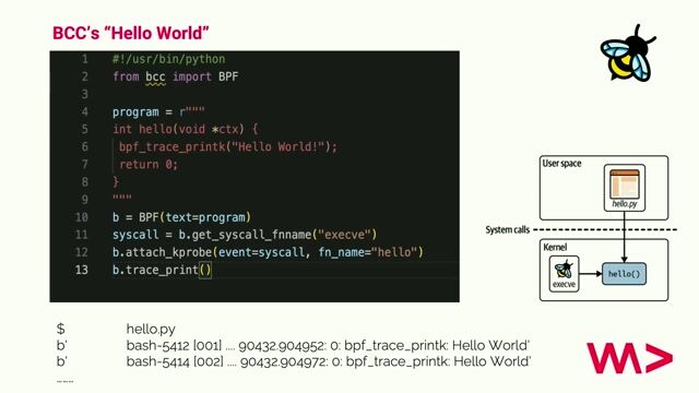 The eBPF runtime, verifier, and JIT compiler