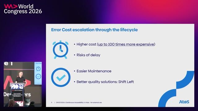 Implementing a shift-left accessibility testing strategy thumbnail