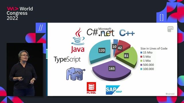 Microservices and the distributed big ball of mud thumbnail