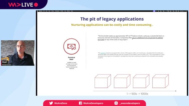 Application Modernization Leveraging Gen-AI for Automated Code Transformation
