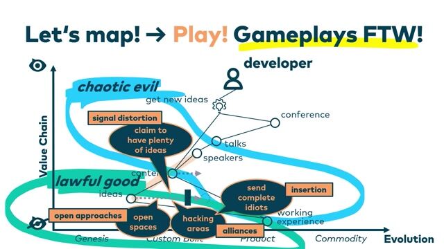 Modernization decisions using a practical mapping example thumbnail