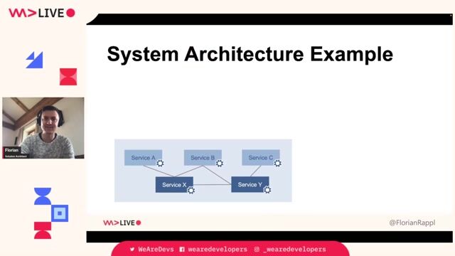 Why monolithic frontends create development bottlenecks