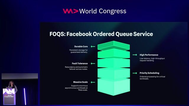 Scaling Distributed Queues for AI workloads thumbnail