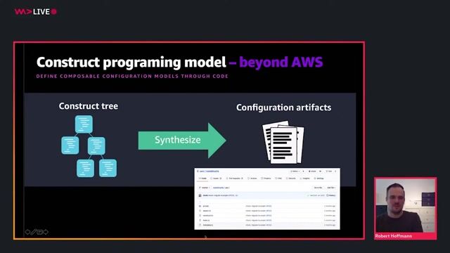 Extending CDK to manage Terraform and Kubernetes