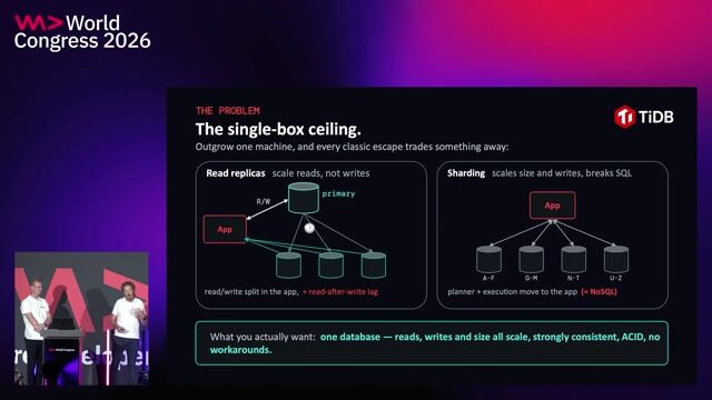 TiDB, One Layer at a Time: How Distributed SQL Became an Agentic AI Backbone thumbnail