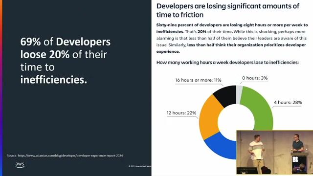 Common pitfalls of internal platform engineering