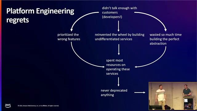 Using frameworks to measure developer productivity