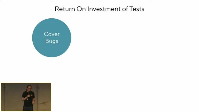 Optimizing test return on investment with targeted strategies thumbnail
