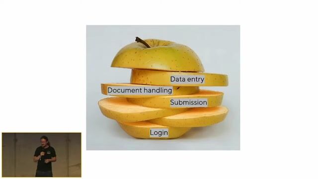 Why team ownership is crucial for testing