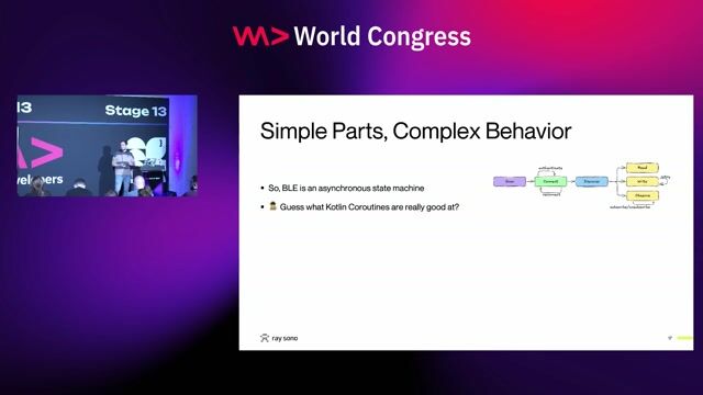 Handling asynchronous operations with native Kotlin coroutines thumbnail