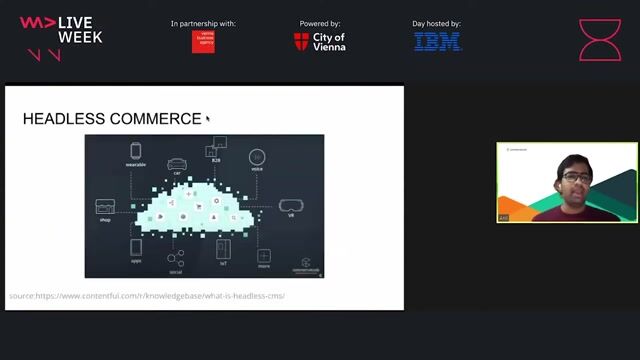 Headless commerce examples across different channels