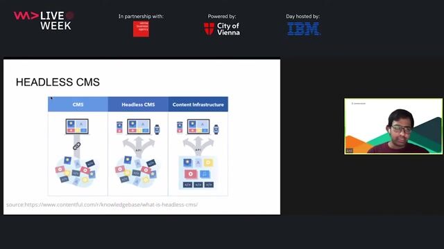 Combining headless backend systems with frontend web frameworks thumbnail