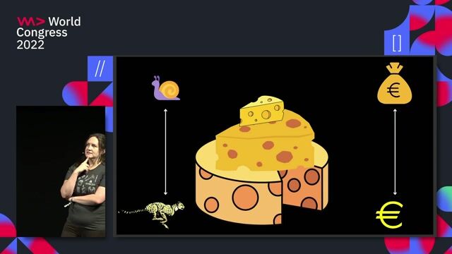 How the Swiss Cheese model complements the test pyramid