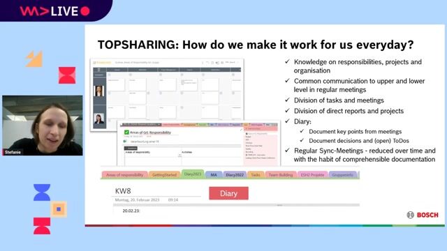 The business case for leadership job sharing