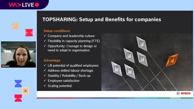 How to find and structure a job-sharing role