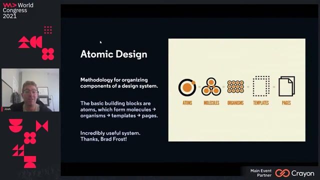 Organizing UI components using the atomic design methodology