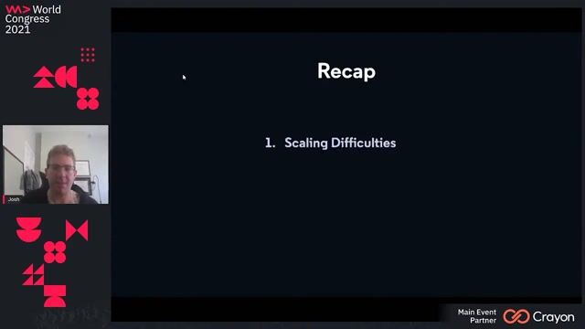 Recapping frontend scaling patterns and distributed UI techniques thumbnail