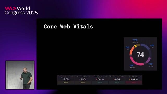 Focusing on the right metrics for SPA performance