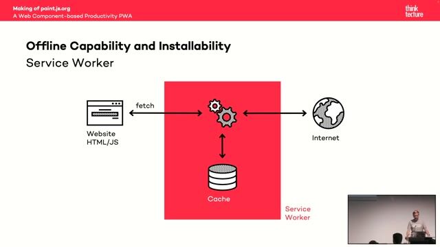 Extending web capabilities with Project Fugu APIs