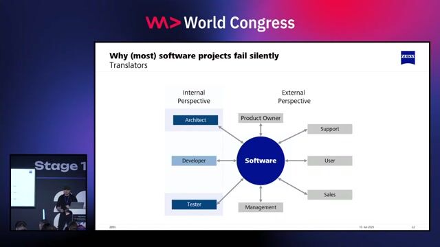 Overcoming cognitive biases in technical decision-making