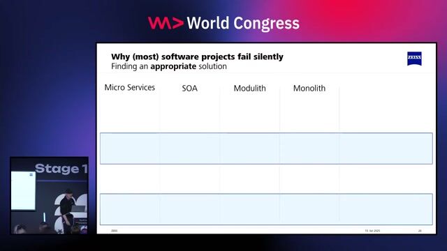 Aligning software architecture with non-functional requirements thumbnail