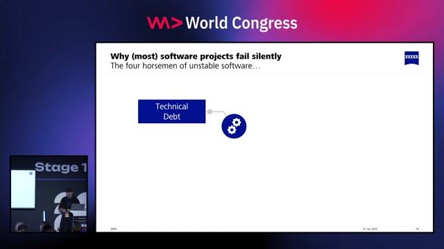 Identifying non-technical debt in software projects