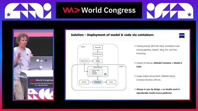 The new workflow for training and deploying models