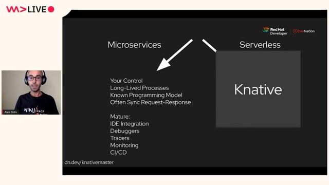 Implementing serverless workloads on Kubernetes with Knative