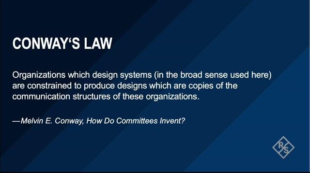 For the REST of us: API First and Conway’s Law thumbnail
