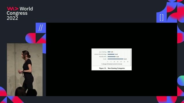 Adopting game-like tools for remote collaboration