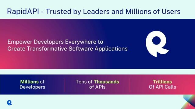 How to Monetize Your APIs