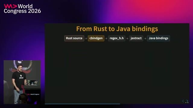 Generating Java bindings with jextract and cbindgen thumbnail