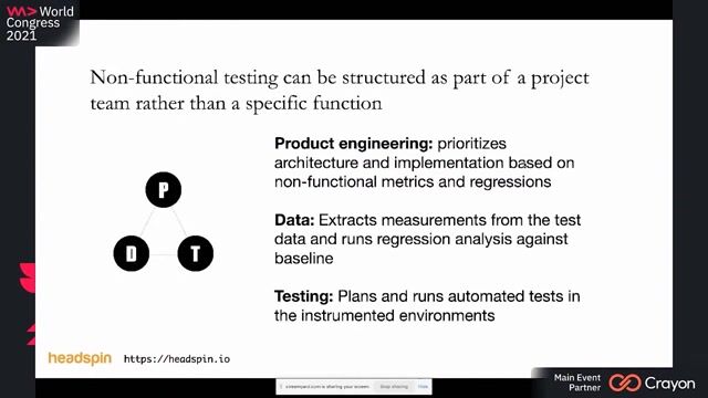 Structuring a cross-functional testing team