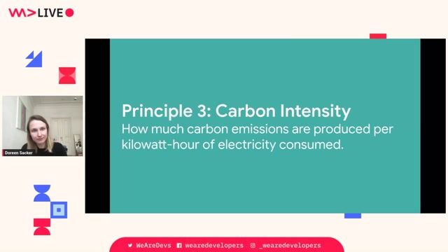Principle 3: Leveraging carbon intensity and demand shifting