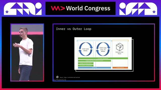 A Deep Dive into Development Environment Configuration Standards