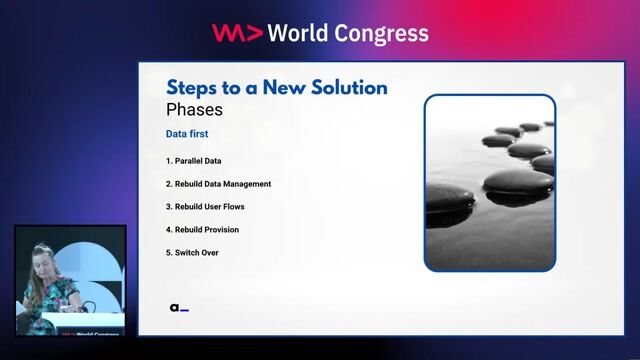 Adopting a data-first migration strategy