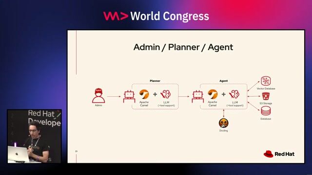 Creating an event-driven workflow with human-in-the-loop approval
