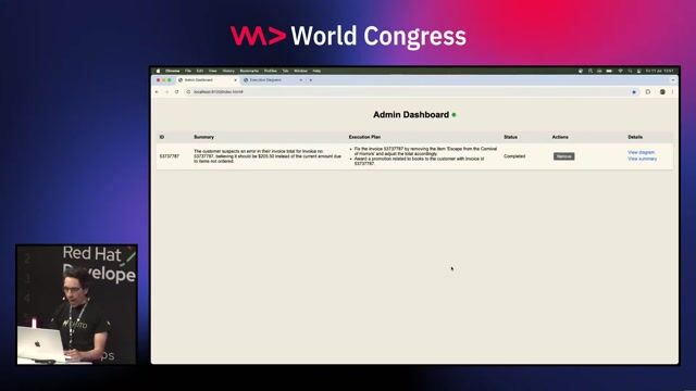 Summary of AI-driven integration and project resources