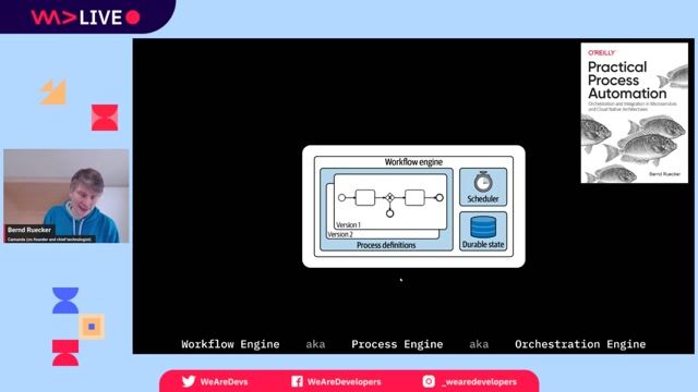 A live demo of a workflow engine with spring boot