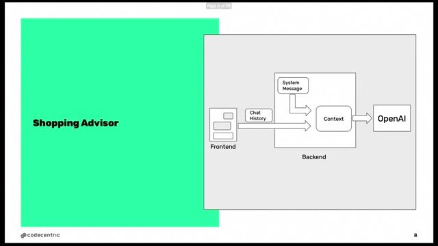 Best practices for effective prompt engineering