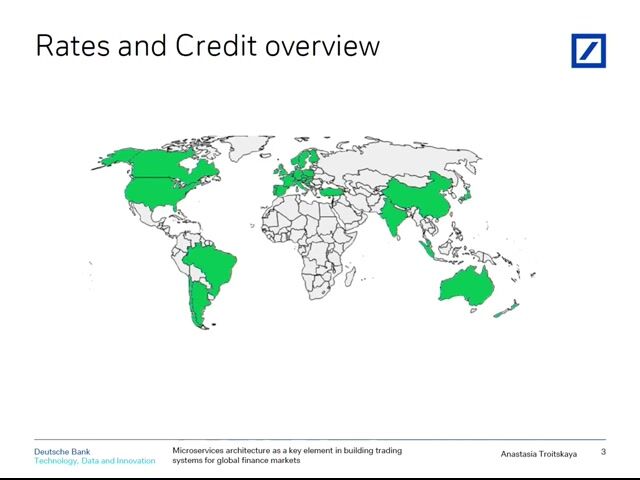 Microservices architecture as a key element in building trading systems for global finance markets