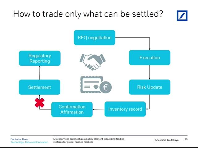 Safely implementing new validation rules using a soft mode