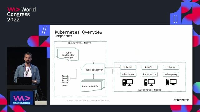 Kubernetes Security - Challenge and Opportunity thumbnail