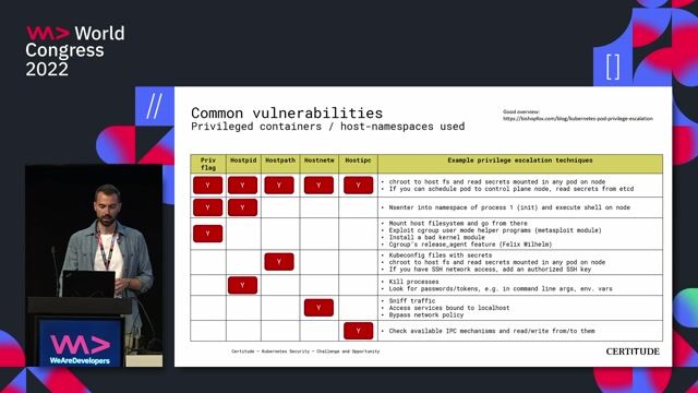 Identifying common Kubernetes security vulnerabilities