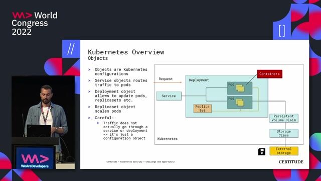 Configuring pods, deployments, and namespaces in Kubernetes thumbnail