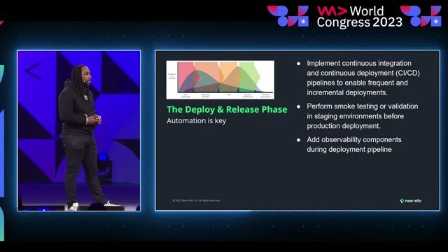 Using continuous monitoring to create feedback loops