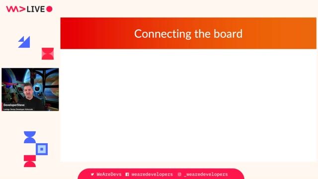 Debugging SSL handshake failures with an older ESP32 board